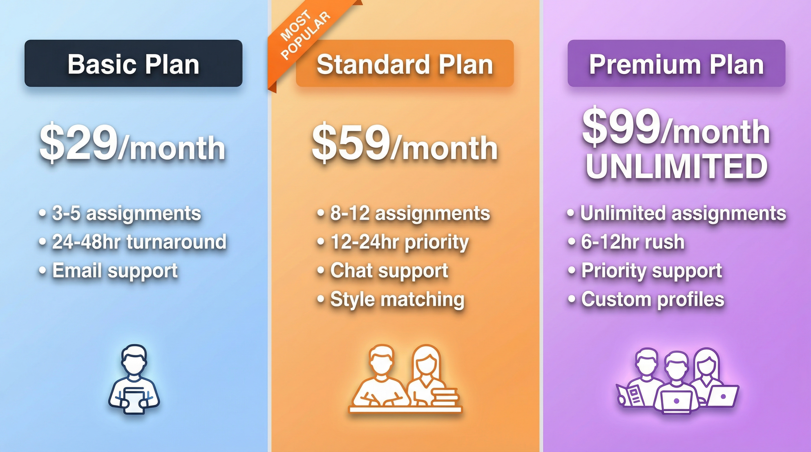 Student comparing academic assistance pricing plans on laptop
